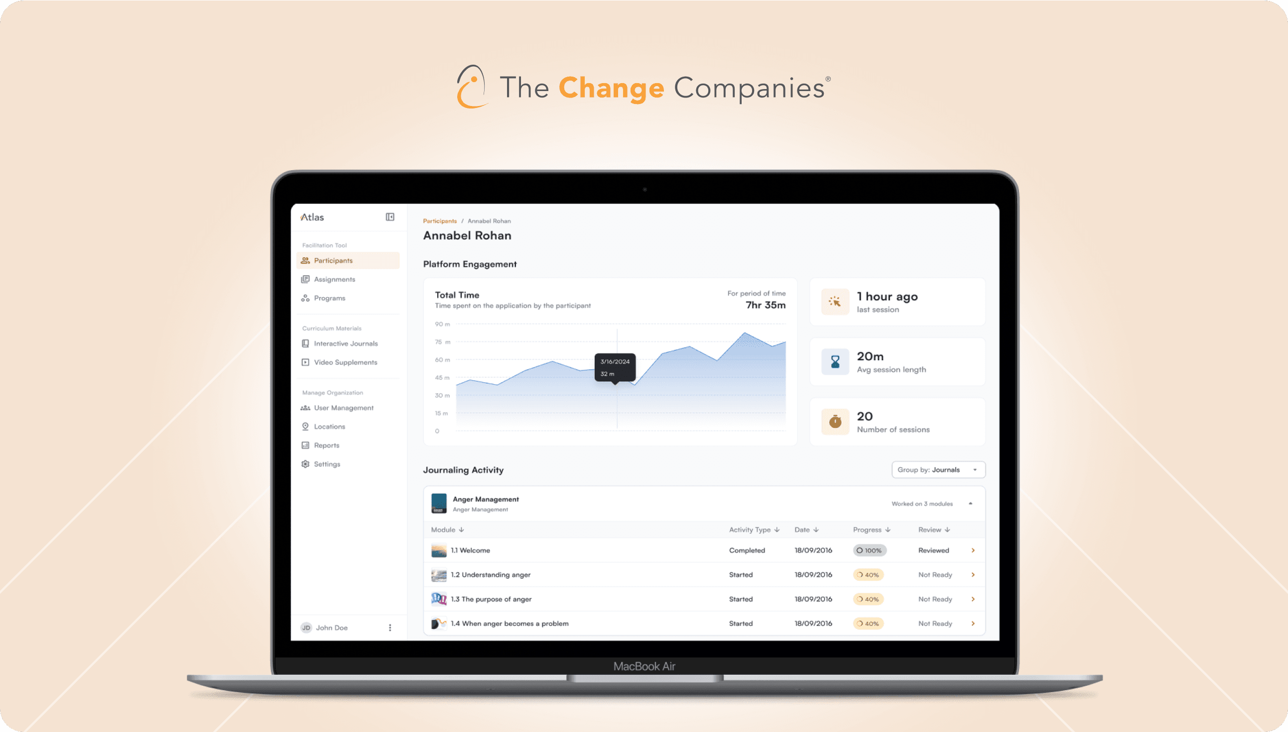 The Change Companies