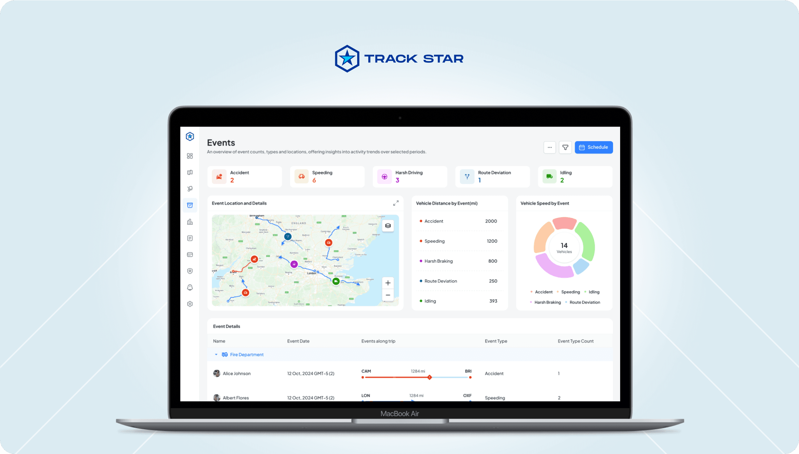 TrackStar